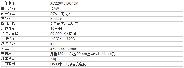 雙頭太陽(yáng)能障礙燈