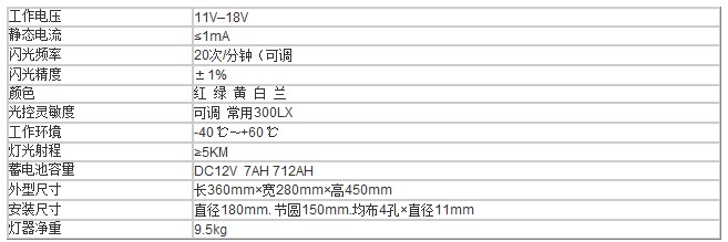 防爆航標(biāo)燈