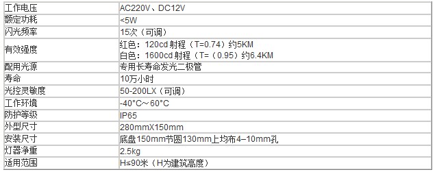 中光強航空障礙燈